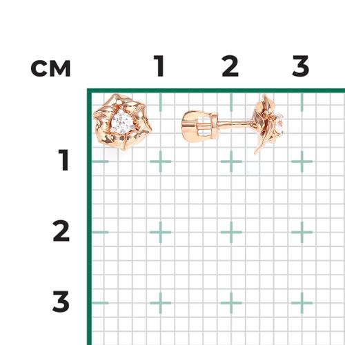 Cercei Aur Roz 14K cu Zirconiu - 3
